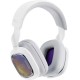 Наушники Logitech Astro A30 Wireless (белый)