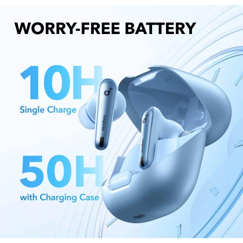 Наушники Anker Soundcore Liberty 4 NC (голубой)