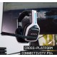 Наушники Astro A20 Wireless Gen.2 (для PlayStation)