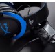 Наушники HyperX Cloud PS4