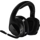 Наушники Logitech G533 Wireless