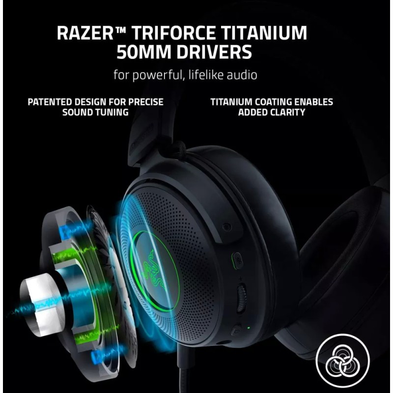 Наушники Razer Kraken V3 Pro